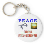 PEACE THROUGH KEY CHAIN