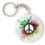 PeaceKeychain