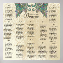 Peacock Colours - 100 to 150 guests - alphabetical Posters