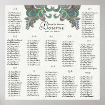 Peacock Colours - 100 to 150 guests - alphabetical Poster