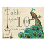 Peacock Colours Paisley Wedding Table Number Post Cards