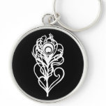 Peacock Feather keychains