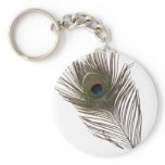 Peacock feather keychains