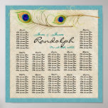 Peacock Feathers Reception Table Seating Chart posters