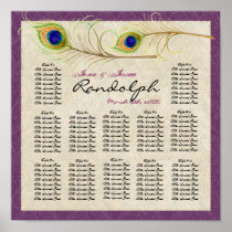 Peacock Feathers Reception Table Seating Chart
