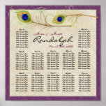 Peacock Feathers Reception Table Seating Chart Posters