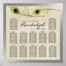 Peacock Feathers Reception Table Seating Chart Posters