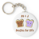 Peanut Butter and Jelly