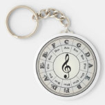 "Pearl" Circle of Fifths Keychain