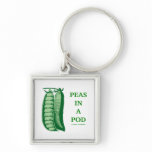 Peas In A Pod (Food For Thought)