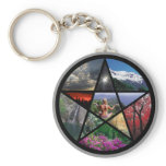 Pentacle Collage keychain