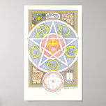 Penticle posters