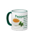 Peppermint Tea mug