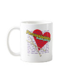 Percussionists - Heartbeat of the Band Mug