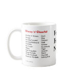 Perfect Project Names - To Suit All Budgets! mugs