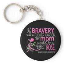 Perfect Rose 2 Mum Breast Cancer