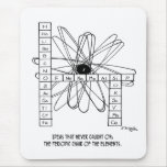 Periodic Chair Of The Elements Mouse Pad