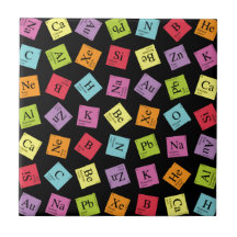 Periodic Elements Tile