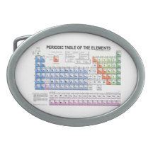 Periodic table belt buckle