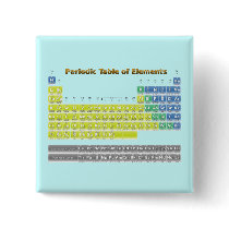Periodic Table