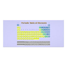 Periodic Table Custom Rack Card