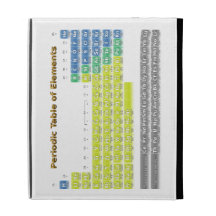 Periodic Table iPad Folio Covers
