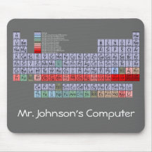 Periodic Table Mouse Pad