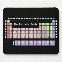 Periodic Table