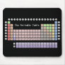 Periodic Table