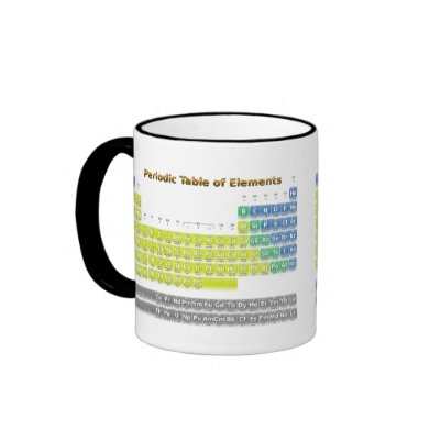 Periodic Table Full on Full Periodic Table With Groups  Periods  Atomic Mass  Atomic Number