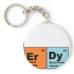 Periodic Table Nerdy Products keychains