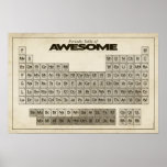 Periodic Table of AWESOME