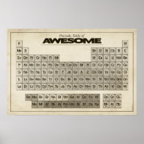 Periodic Table of AWESOME