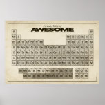 Periodic Table of AWESOME XXL Poster posters