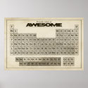 Periodic Table of AWESOME XXL Poster2 posters