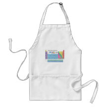 Periodic Table of Elements Aprons