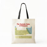 Periodic Table of Elements bags