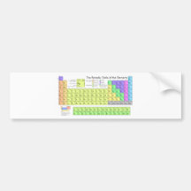 Periodic table of elements bumper stickers