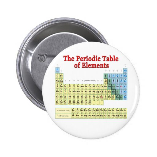 Periodic Table of Elements Button