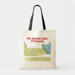 Periodic Table of Elements Canvas Bags