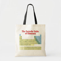 Periodic Table of Elements Canvas Bags