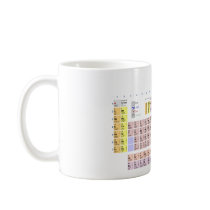 Periodic Table of Elements Coffee Mug