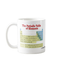 Periodic Table of Elements Coffee Mugs