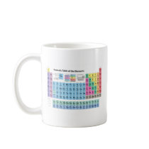 Periodic Table of Elements Mug