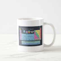 Periodic Table of Elements Mugs