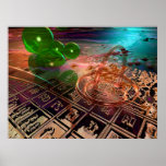 Periodic Table of Elements posters