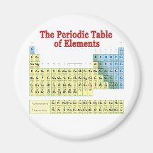 Periodic Table of Elements Refrigerator Magnet