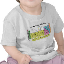 Periodic Table of Elements T-Shirt
