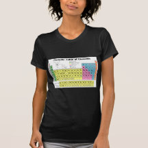 Periodic Table of Elements T-shirts