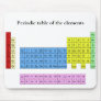 Periodic table of the elements - mouse mat